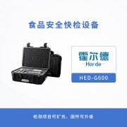 食品安全快檢設(shè)備，可檢測項(xiàng)目有哪些？